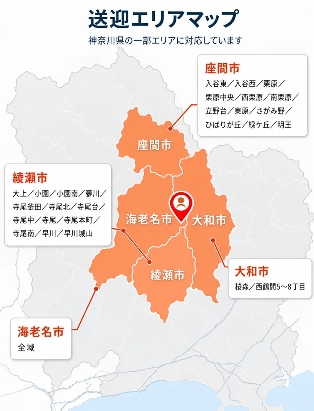 通所リハビリテーションの送迎エリア図。海老名市全域、座間市・綾瀬市・大和市の一部に対応
